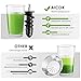 Aicok Juicer Out Of Stock