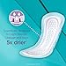 Poise Ultra Thin Incontinence Pads, Moderate Absorbency, Regular, Unscented, 80 Count (4 Packs of 20)