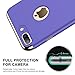 iPhone 7 Plus Case RANVOO Stylish Slim Hard Case with 3 Detachable Parts for Apple iPhone 7 Plus, PURPLE (New Colorway May 2017), [CLIP-ON]