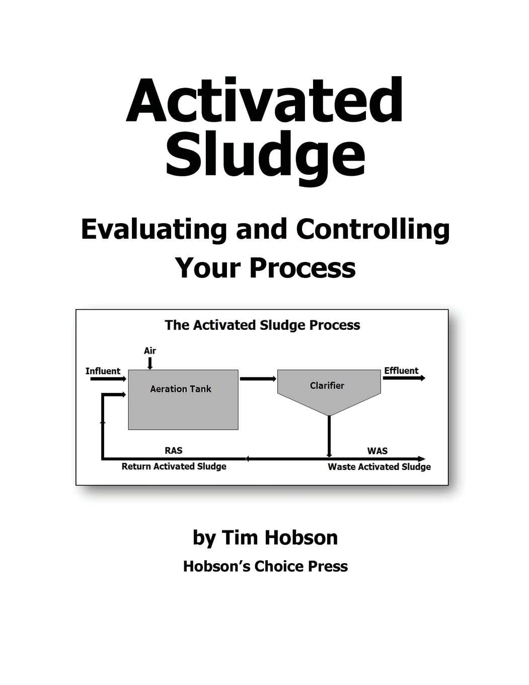Activated Sludge: Evaluating and Controlling Your