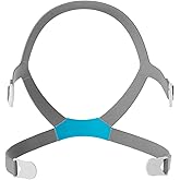 Replacement Headgear Strap for Airfit F40 CPAP Mask, AirFit F40 Headgear Strap with Clips, Standard Size