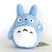 Studio Ghibli My Neighbor Totoro 8