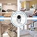 Wireless Wi-Fi Camera, UNIOJO Home Security Surveillance 720P HD, Works with Alexa Echo Voice Control for Baby/Elder/Pet Monitor, Two Way Audio, Night Vision Video Recording with iOS & Android App