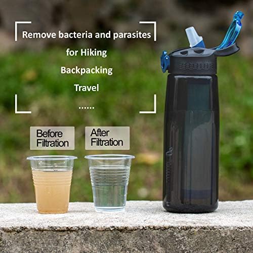 Carbon water bottle filter designed for Tritan water bottles, priced at $19.99.