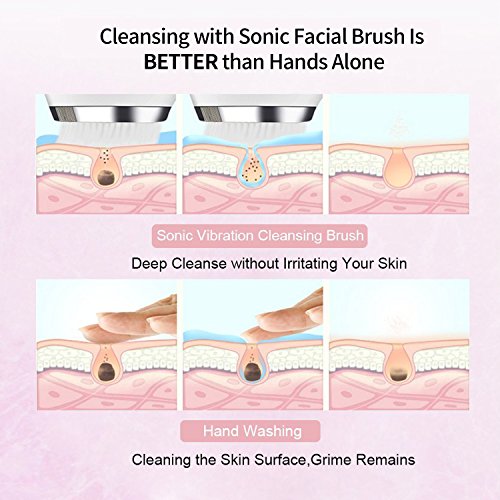 Valentine's Day Gift Electric Facial Brush Ultrasonic Vibration Face Cleansing Brush with 2 Brush Heads 60s Auto-off Makeup Remove Pore Cleanser, Pink. Hepburn.S