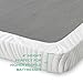 ZINUS 4 Inch Box Spring with Cover, No Assembly Mattress Foundation, Sturdy Metal Structure, Full, White