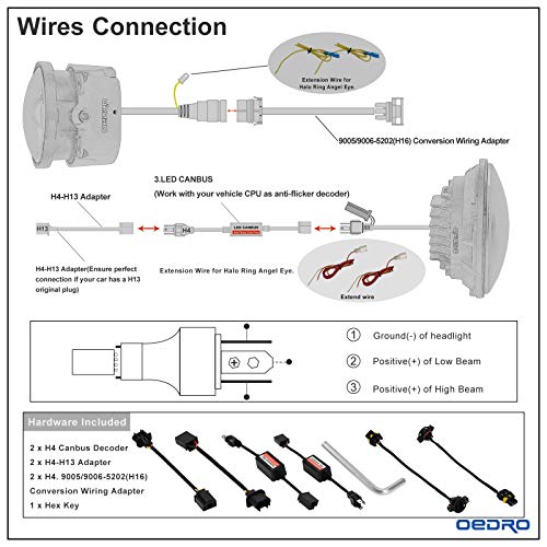 Jeep Wrangler Tj Turn Signal Wiring Diagram - Wiring Diagram Schemas