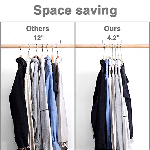 3 HOUSE+DAY+Pack+Velvet+Hangers