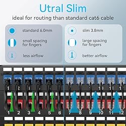 Sokqovt Cat6a Patch Cables Slim 1ft