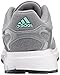 adidas Women's Energy Cloud Wtc W Running Shoe
