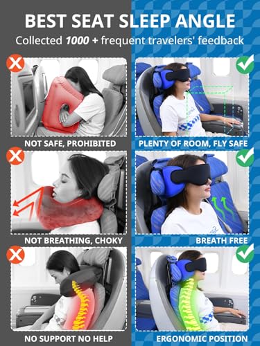 Uniiking® Travel Pillows for Airplanes, Airplane Travel Essentials, Airplane Head Strap for Sleeping, Neck Pillow for Car Road Trip, 360° Support Headrest, Stop Bobblehead, Black