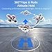 KO-ON Drone for Kids and Beginners RC Helicopter Quadcopter with LED Lights, Altitude Hold, Headless Mode, 3D Flips, One Key Take Off/Landing and Extra Batteries Toys for Boys and Girls
