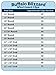 Buffalo Blizzard Swimming Pool Above Ground Winter Cover Clips | 40 Pack | Secure Your Winter Pool Cover | Attaches to Top Rail | 5-Inch Wind Guard Clips
