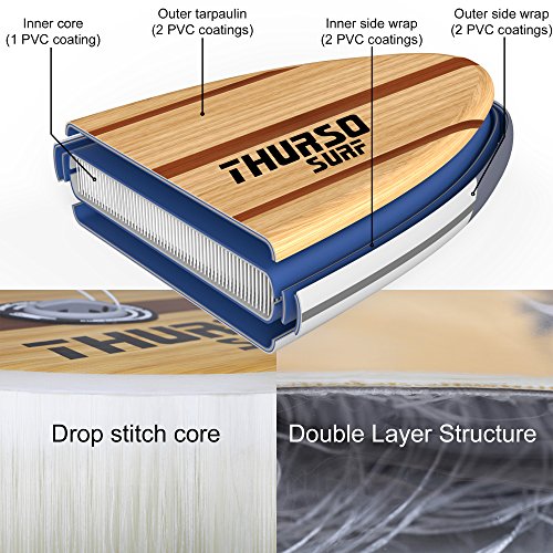 THURSO SURF Prodigy Junior Kids Inflatable SUP Stand Up Paddle Board