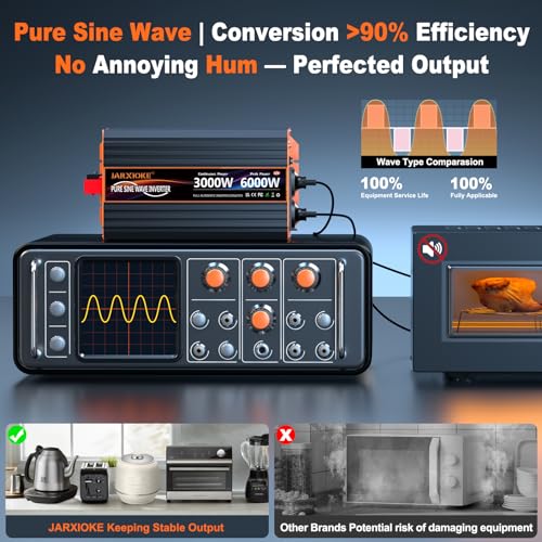 3000 W Inverter 12 V to 230 V Pure Sine Wave Voltage Converter with 2 EU Sockets, 30 W USB-C, 5 V 3.1 A USB, LCD Remote Control, for Caravans, Trucks, Solar Energy, Peak Power 6000 W