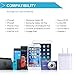 Charger Brick, 2Pack Multi 3-Port Travel Wall Charger 3.1A USB Plug Power Adapter Charging Cube Box Base Compatible with iPhone 12 Pro Max/11 Pro Max/X 8 7 6 Plus,Samsung Galaxy Note 20/10+/9 S20 S21