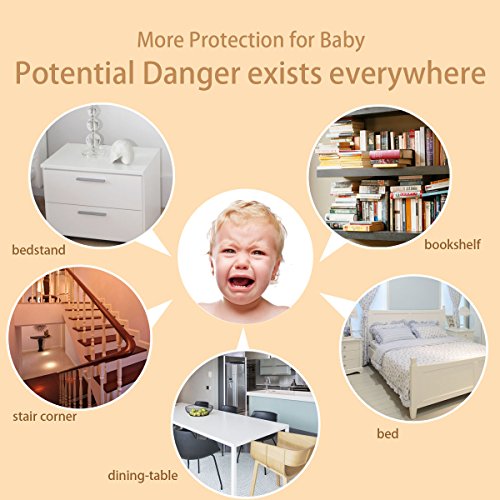 Cunina Baby Safety Clear Corner Guard, Corner Protector, Furniture Bumper, with Strong Long-Lasting Gel, Transparent and Premium Quality, 8-pack