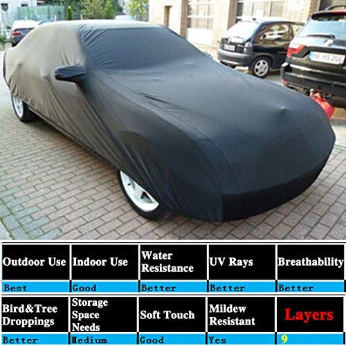 uxcell 3XXL 5.3M 190T Black Stormproof Breathable Outdoor Indoor Car Cover