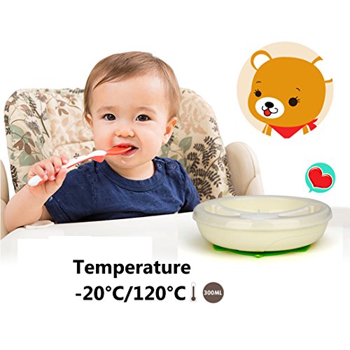 Naimo Baby Keeping Warm Stay Put Suction Bowl Suction Warming Plate - Thumbnail 3