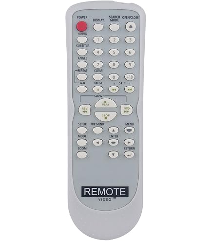 Telecomando Universale Per Kartina TV E Dune - Compatibile Con Micro