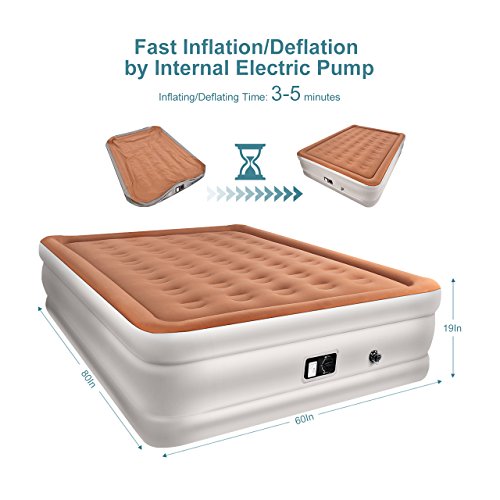 image for TOPELEK Air Mattress, Inflatable Airbed with Internal Electric Pump, Q