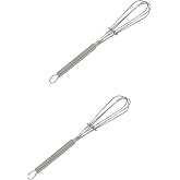 GEPOR Mini Whisks 5 inch 2Pcs