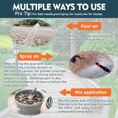 Mulch and Rock Glue for Landscaping, Fast-Drying Gravel Binder & Pea Gravel Stabilizer, Weather-Resistant Stone Adhesive for Garden Walkways, Patios, Flower Beds, Gravel, Pebbles & Mulch, 35 FL Oz