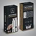 BREVER Original MINI Stainless-Steel One-Handed Thumb Push Button Salt and Pepper Grinder For Black Pepper and Himalayan Salt - Set of 2 Mills