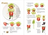 Image de Tomato Creatures (Make Your Own)