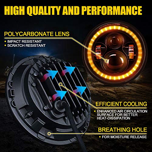 image for TURBO SII 7