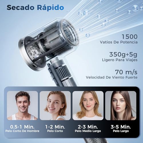 Aidisy 1500W Professional Ionic Hair Dryer, Powerful Travel Dryer with 2 Speed Motor and 3 Temperatures, Constant Temperature for Hair Care with 1 Concentrator