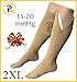 New Open Toe Knee Length Zipper Up Compression Hosiery Calf Leg Support Stocking (2XL, Beige)