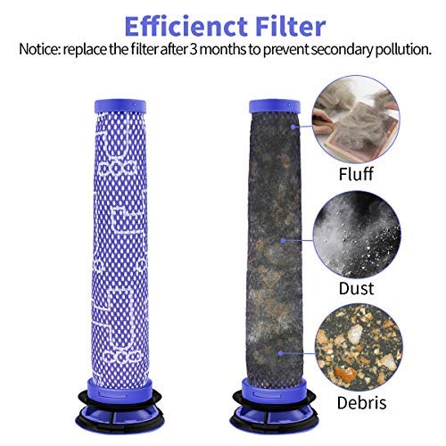morpilot 3PCS Filtros Lavables para Dyson Aspiradora V6 V7 V8 DC58 DC59 DC61 DC62 DC74, Reemplazo para DY-965661-01