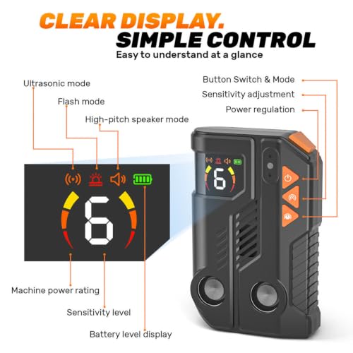 Dog Barking Deterrent Device with AI Detection IPX6 Rechargeable 6x3 Levels | AI Detection 2 Enhanced Emitters 6 Sensitivity 3 Intensity 4 Modes IPX6 Rechargeable 2200mAh Up to 60 Days 15M Range