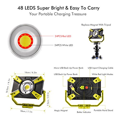 Rechargeable LED Work Light 20W 1600LM SOS Mode 2.1A Fast Charging Magnetic Base Waterproof Spotlights Outdoor Camping Emergency Floodlights For Truck Tractor Workshop Construction Site