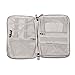 Durable Electronics Travel Organizer - BUBM Travel Accessories Organizer Small Case with Handle