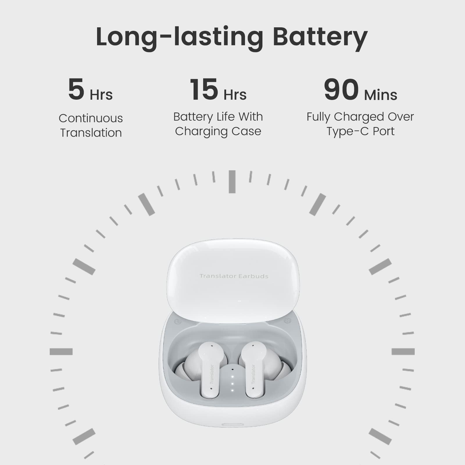 Wooask M3 Offline Translator Earbuds for Voice Language Translation Innovative Sliding Design in 74 Languages and 70 Accents Quick Response with 97% High Accuracy Perfect for Travel