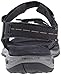 Columbia Women's Kyra Vent II Strap Sandal