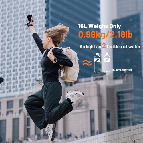 PGYTECH OneGo Lite Zaino Fotografico 16L, Leggero e Impermeabile per Fotografia Urbana e Viaggi, Compatibile con Sony/Canon/Nikon/DSLR/mirrorless
