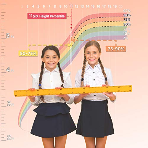 Watch Me Grow - 1:1 Scale Percentile Growth Chart for Kids, Unicorn Wall Sticker Decor for Girls, Unicorn Gifts