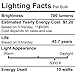 TORCHSTAR 4 Inch LED Recessed Lighting, CRI90 Dimmable Retrofit Ceiling Lights, Baffle Trim Downlight, 10W, 655LM, UL Listed, 5000K Daylight, Pack of 4