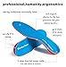 Orthotic/Orthopedic Arch Support Shoe Inserts/Insoles for Flat Feet,Feet Pain,Plantar Fasciitis,Pronation,Bunion For Men and Women
