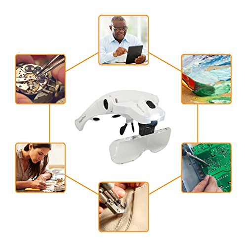 Illuminated Head Magnifying Glass, Hands Free Headband Magnifier, Interchangeable 5 Replaceable Lenses1.0X,1.5X,2.0X,2.5X,3.5X by Aixpi