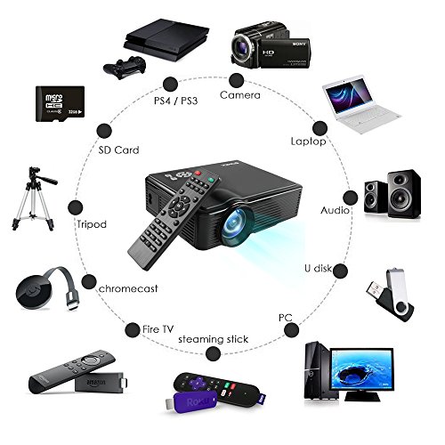 Projector 2400 Lumens LED Mini 1080P Projector, Portable Movie Projector HDMI USB TF VGA AV, Multimedia Home Theater with HDMI Cable-SOMEK K99