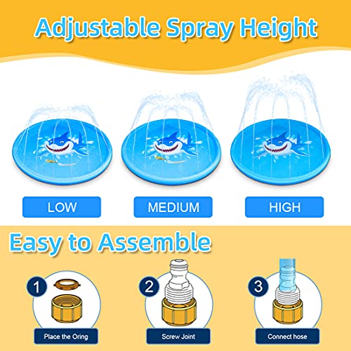 Sprinkler Splash Play Mat for Kids Toddlers, 68\