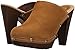 Sbicca Women's Lettie Mule