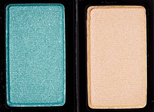 Butter London Lush Tropics Shadow Clutch Wardrobe Duo, Opal/Turquoise, 0.8 oz.