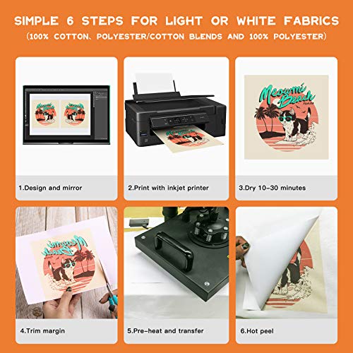 HTVRONT Heat Transfer Paper for T Shirts 8.5” x11” Iron On Transfer