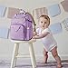 HizGon Diaper Bag Backpack,Large Multifunction Baby Diaper Bags,Large Capacity, Convenient for Storage