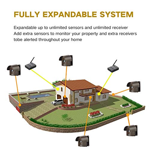 3 Rechargable+Driveway+Wireless+Weatherproof+Batteries